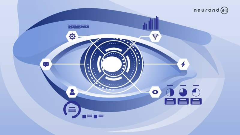 What Is Computer Vision Technology?