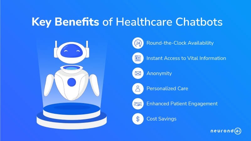 Key Benefits of Healthcare Chatbots